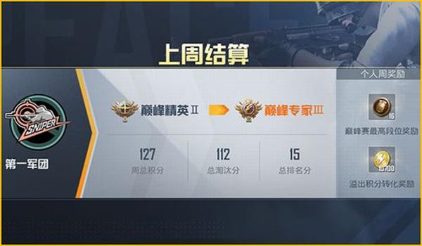 和平精英小强辅助手机版（和平精英小强辅助对手机性能的影响）