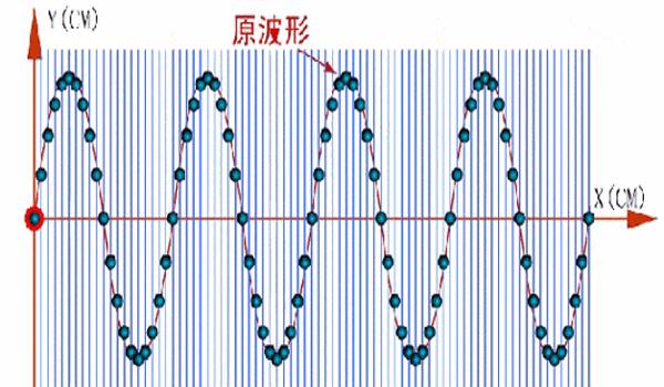 吃鸡巅峰赛队友开挂我们会怎么样（队友开挂后如何维持团队合作？）