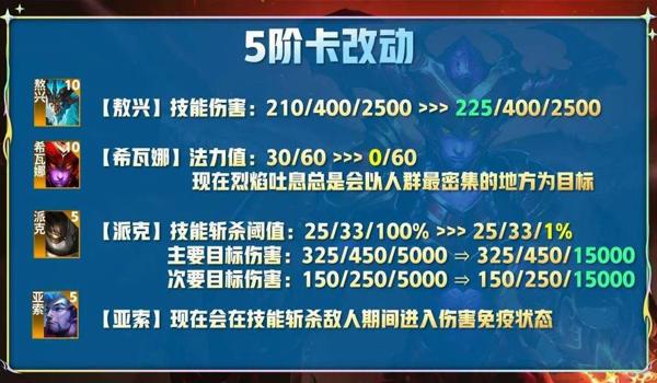 苹果头脑吃鸡辅助(苹果吃鸡辅助官网)
