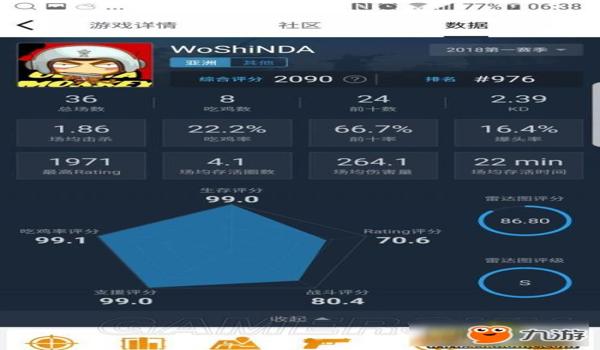吃鸡辅助能压枪吗手游版(如何自建吃鸡辅助脚本)