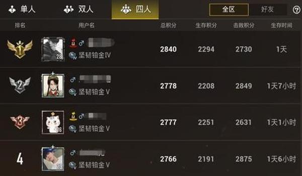 手游吃鸡开挂会封号嘛贴吧（如何辨别手游吃鸡外挂？）