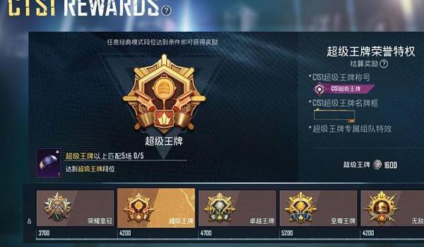 虎牙手游吃鸡比赛开挂（虎牙手游吃鸡比赛开挂证据收集）