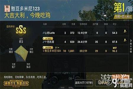 没有挂的吃鸡游戏pc版（吃鸡游戏中外挂的影响）