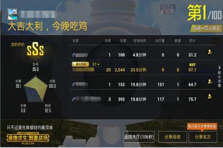 吃鸡战场电脑版开挂的多吗(玩家对吃鸡电脑版外挂的看法调查)