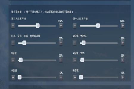 和平精英7.1模拟器辅助（和平精英辅助的开发难度）