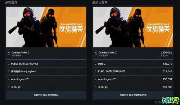 手游吃鸡辅助源码（手游吃鸡辅助对游戏平衡的影响）