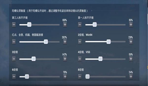 和平精英辅助卡盟平台手游（和平精英辅助卡盟对游戏的影响？）