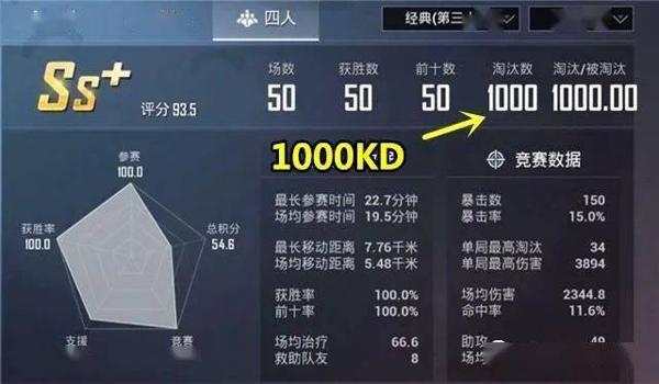 手游吃鸡五排怎么开挂教程（手游吃鸡开挂常见被封号原因）