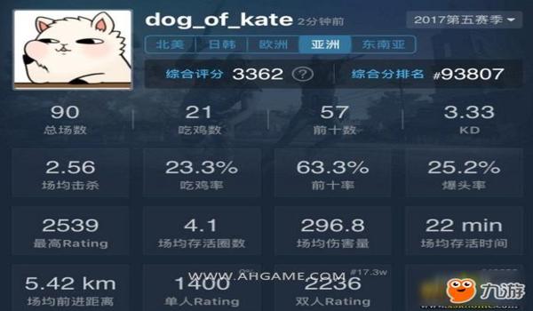 挂很多的吃鸡手游(如何辨别吃鸡手游外挂)