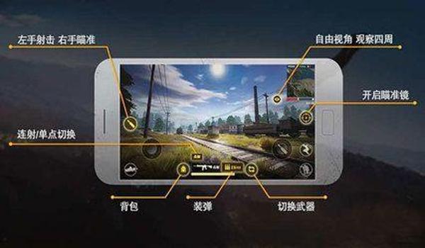 手游吃鸡最新辅助（如何自制手游吃鸡辅助）