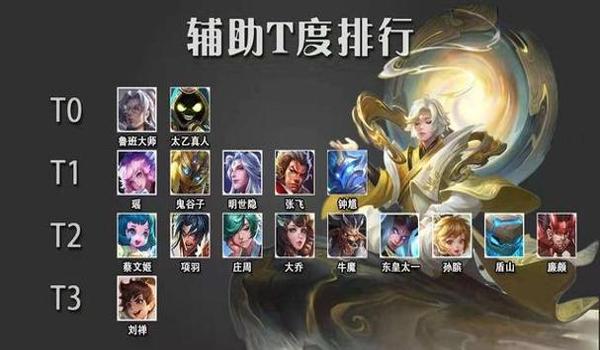 自动吃鸡辅助软件下载手机版(自动吃鸡辅助软件的使用技巧)