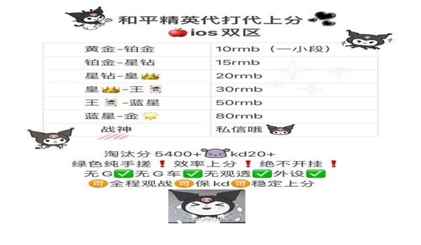 ios和平精英辅助苹果挂野马(ios和平精英辅助苹果版)