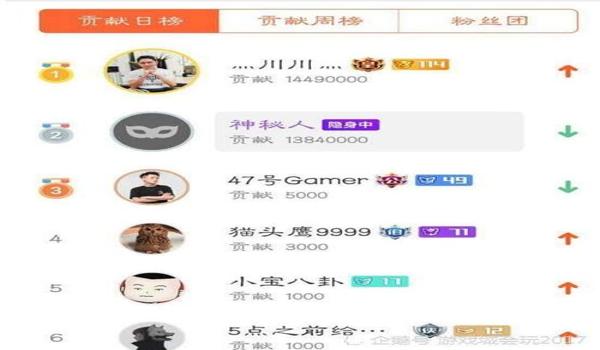 吃鸡开挂主播斗鱼怎么玩（吃鸡主播认证标志斗鱼）