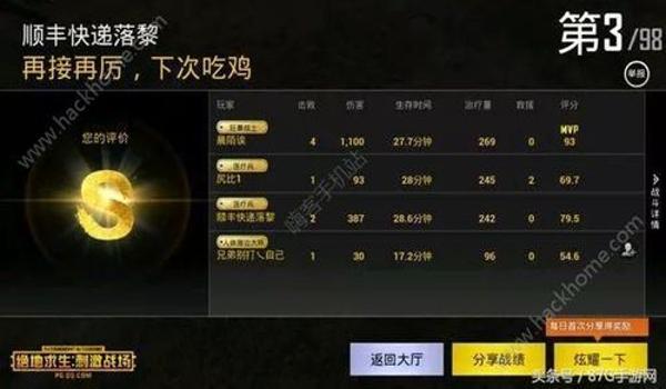 吃鸡个人主页挂昵称怎么改(吃鸡个人主页挂昵称的修改方法)