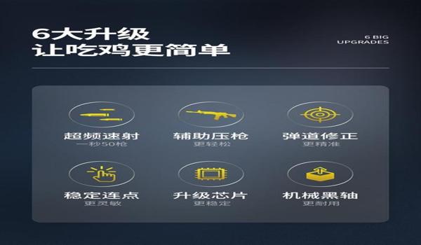 苹果吃鸡高级辅助软件叫什么（苹果吃鸡辅助软件下载）