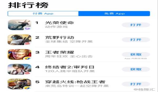 腾讯吃鸡手游辅助工具(如何自制吃鸡辅助工具)