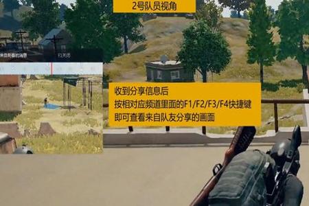 吃鸡辅助好还是电脑模拟好（吃鸡辅助的常见类型）
