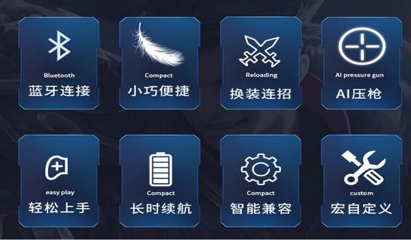 吃鸡辅助线ios(吃鸡辅助器ios可以用吗)