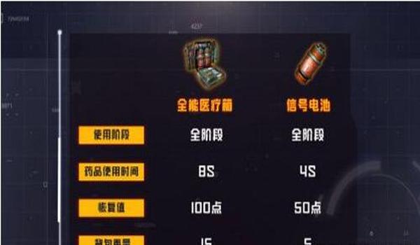 手游和平精英辅助软件排行（和平精英辅助软件风险分析）