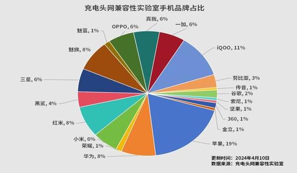 和平精英t2电竞直装辅助下载（和平精英T2辅助的兼容性问题）