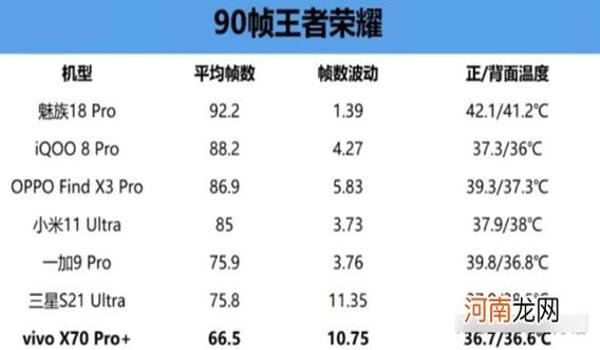 用vivo手机在和平精英怎么开挂(和平精英开挂被封号的后果)