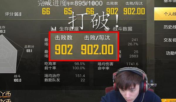 吃鸡kd最高不开挂会怎么样（吃鸡高手的日常训练）
