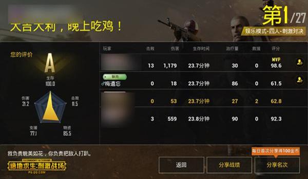 吃鸡如果队友是挂怎么办（如何辨别队友是否挂机？）