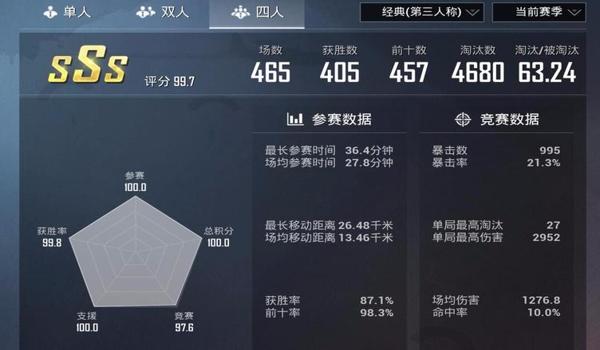 和平精英开挂神器手机版（和平精英开挂神器安全性）