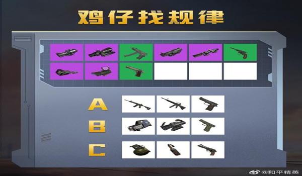 和平精英宗师直装辅助（宗师直装辅助的使用教程）